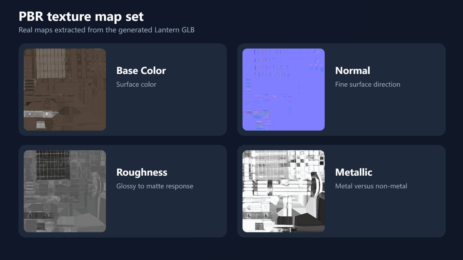 PBR Texture Maps Explained