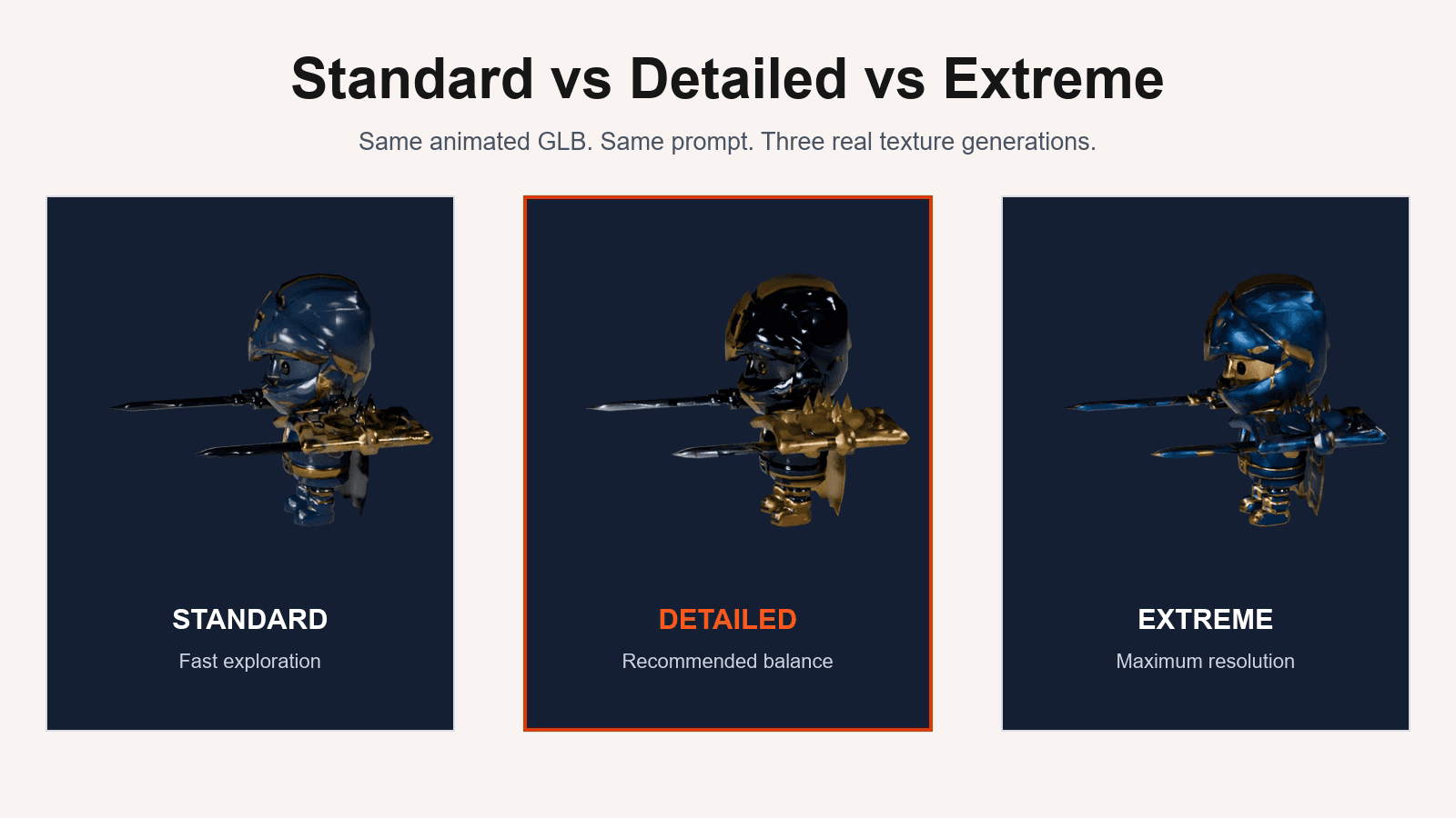 Standard vs Detailed vs Extreme: AI Texture Quality Compared